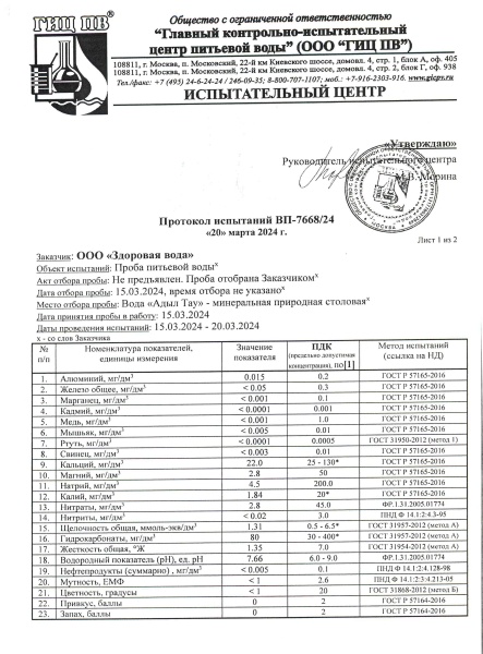 Вода Адыл Тау 0.5 литра негазированная (ПЭТ) Вода Адыл Тау 0.5 литра негазированная (ПЭТ)