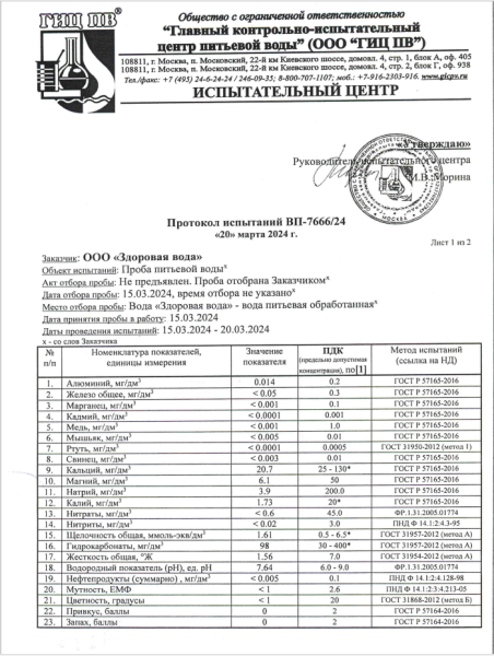 Вода Здоровая вода 19 литров